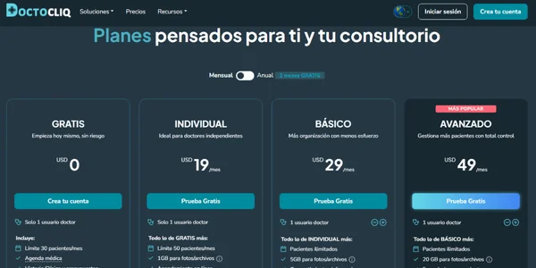 ¿Cuánto cuesta DoctoCliq? DoctoCliq Planes